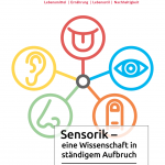 Sensorik - eine Wissenschaft in ständigem Aufbruch, Nachrichten aus der Wissenschaft 2020-1
