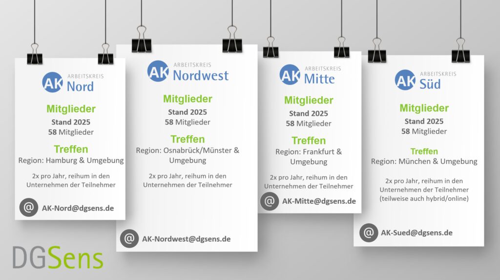 Arbeitskreise 02