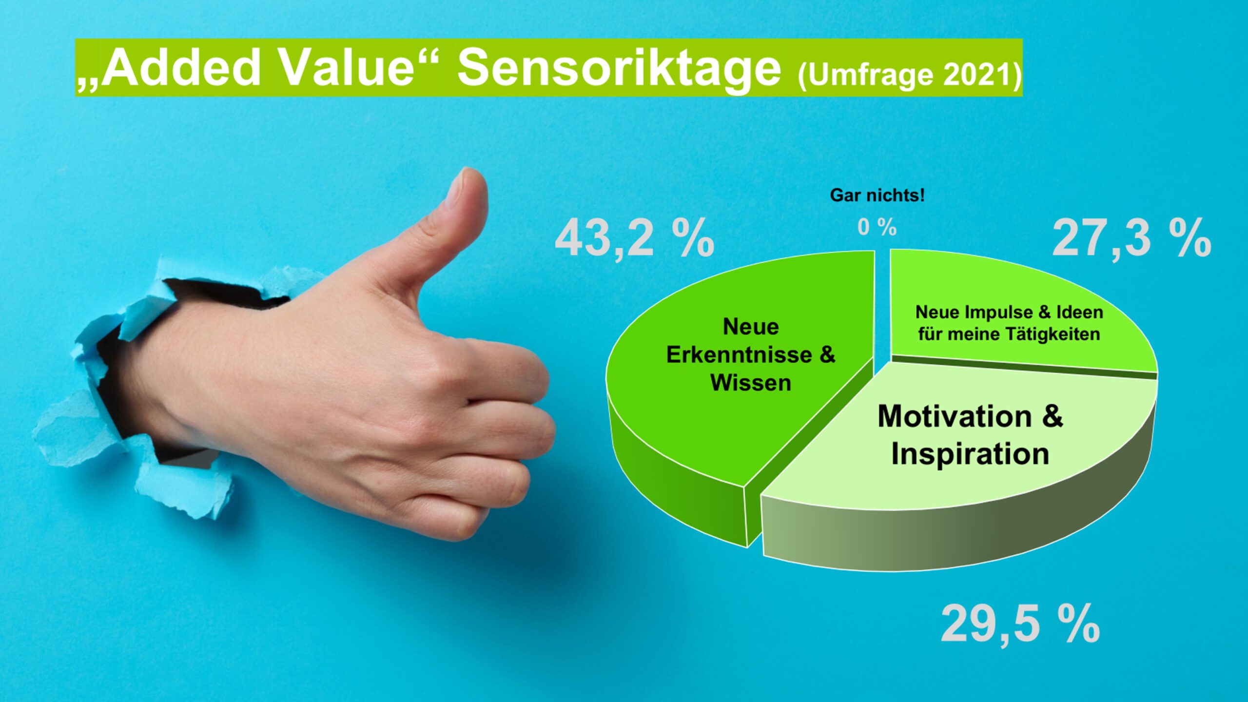 Sensoriktage 01