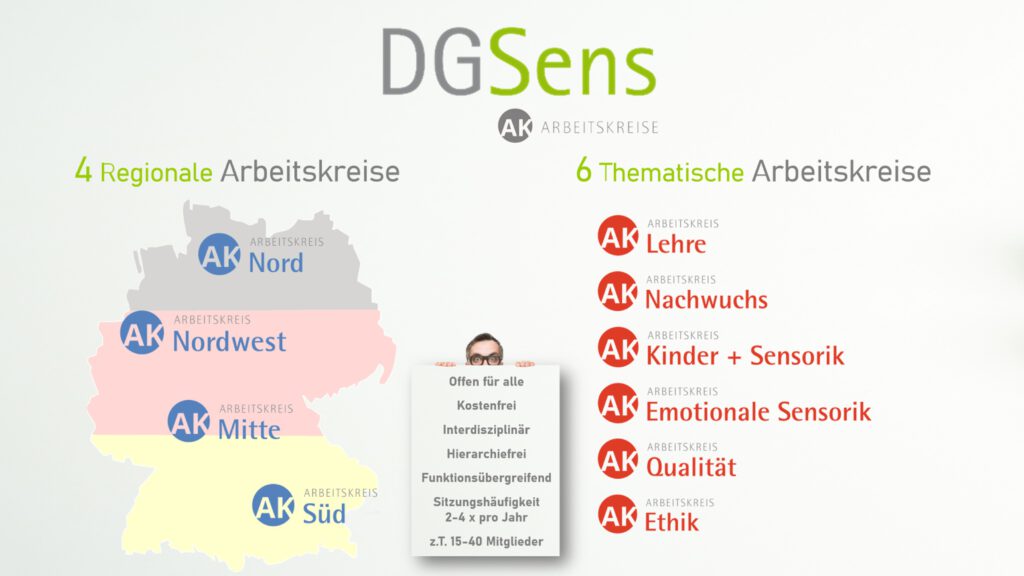 AK Übersicht 2026 2