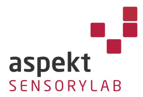 Aspekt sensorylab